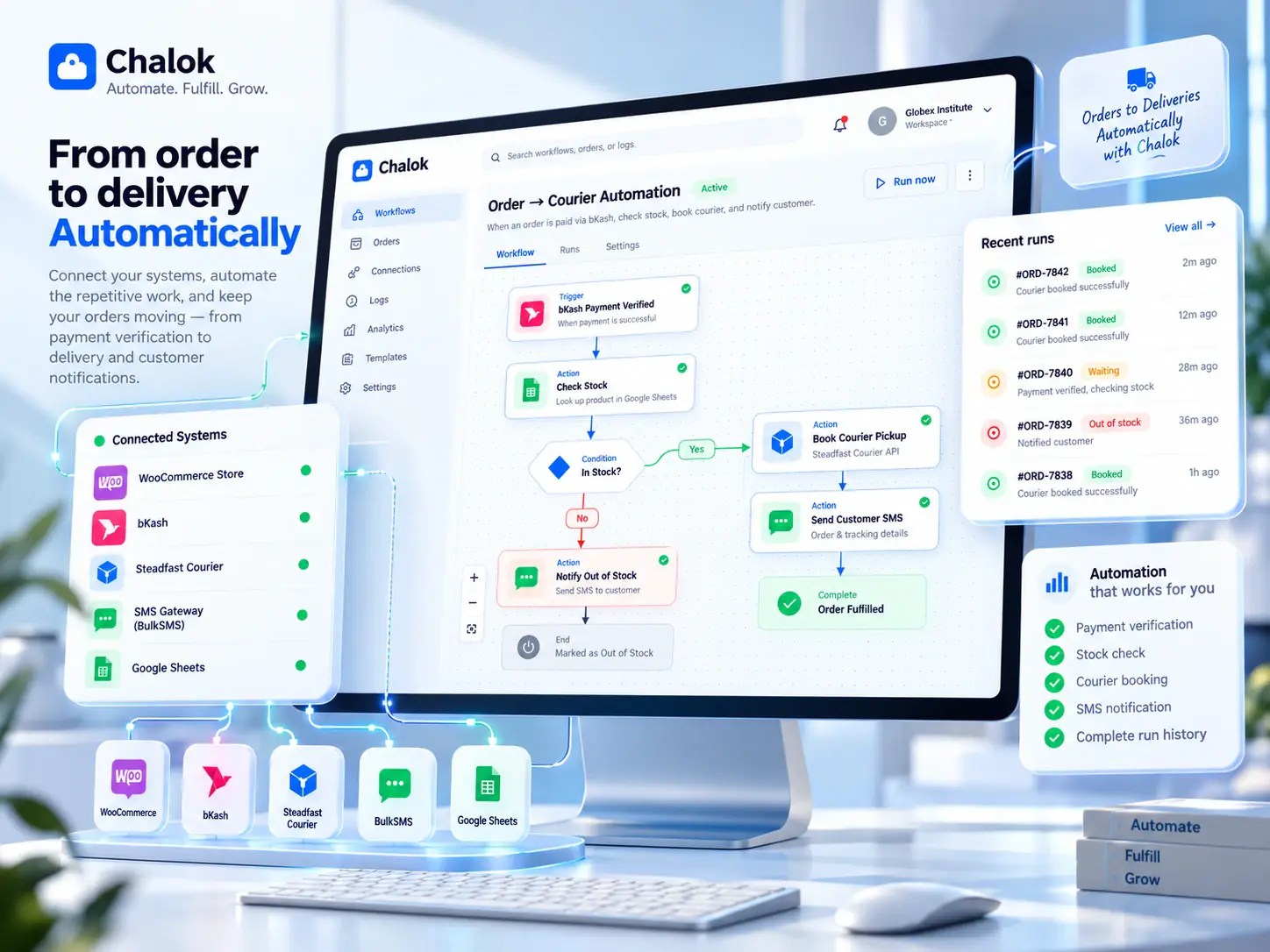 Chalok, automation product designed and built by Globex